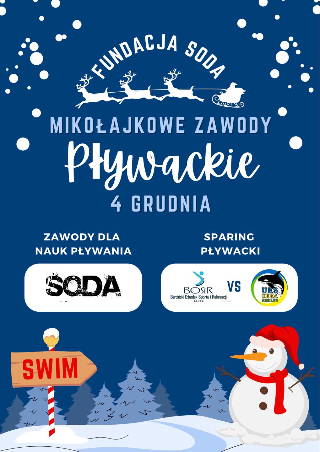 You are currently viewing Mikołajkowe zawody pływackie 04.12.2022 Utrudnienia !